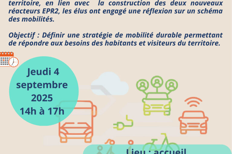 Les mobilités de demain sur notre territoire
