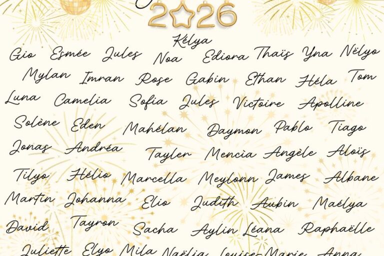 Les voici, les voilà ! 