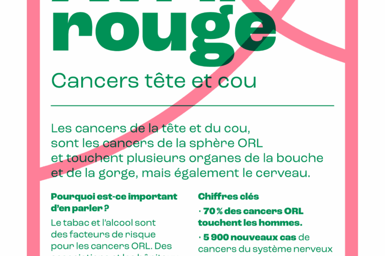 🏥 Avril … rouge 🏥