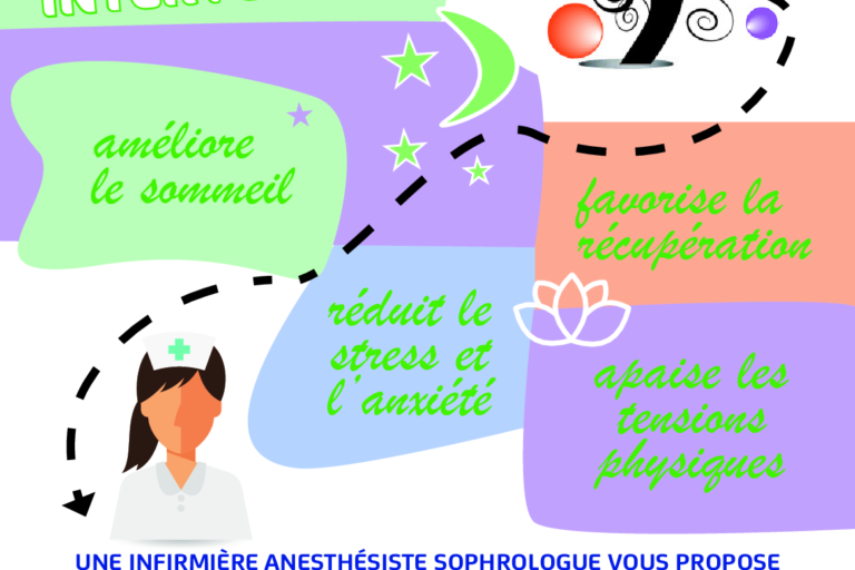 😉 La consultation sophro pré opératoire, vous connaissez ? 😉