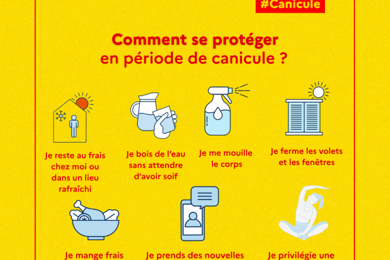💦 Hydratez-vous ! 💦