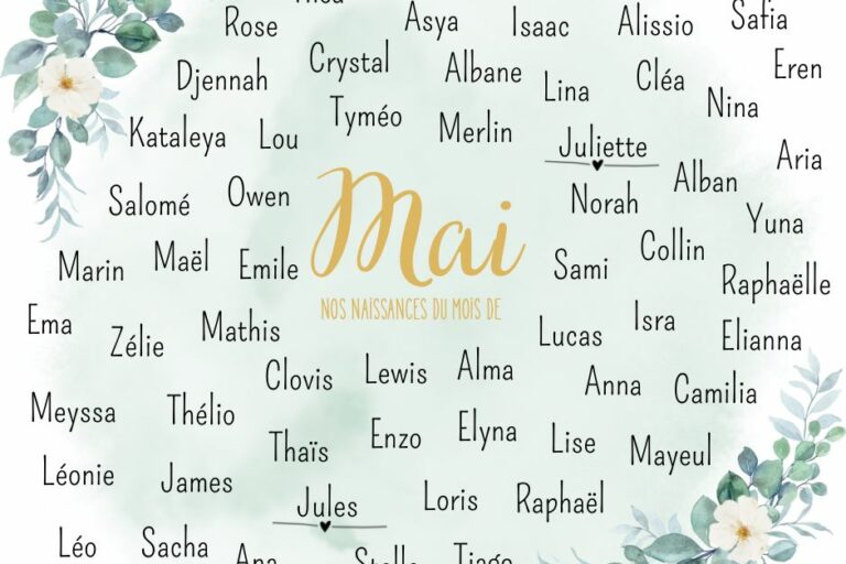 🤗 Et voici …